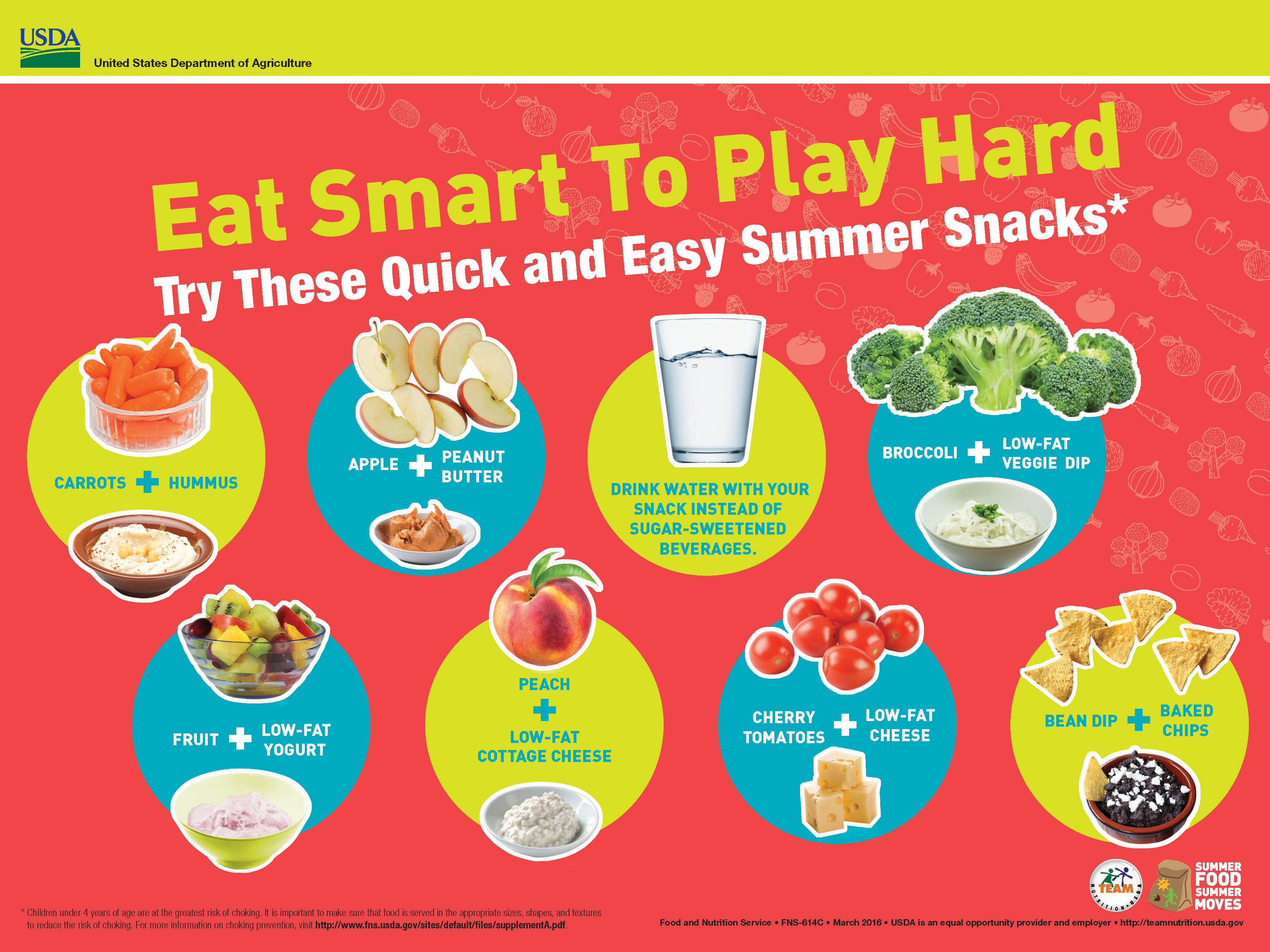 Eat Smart pdf