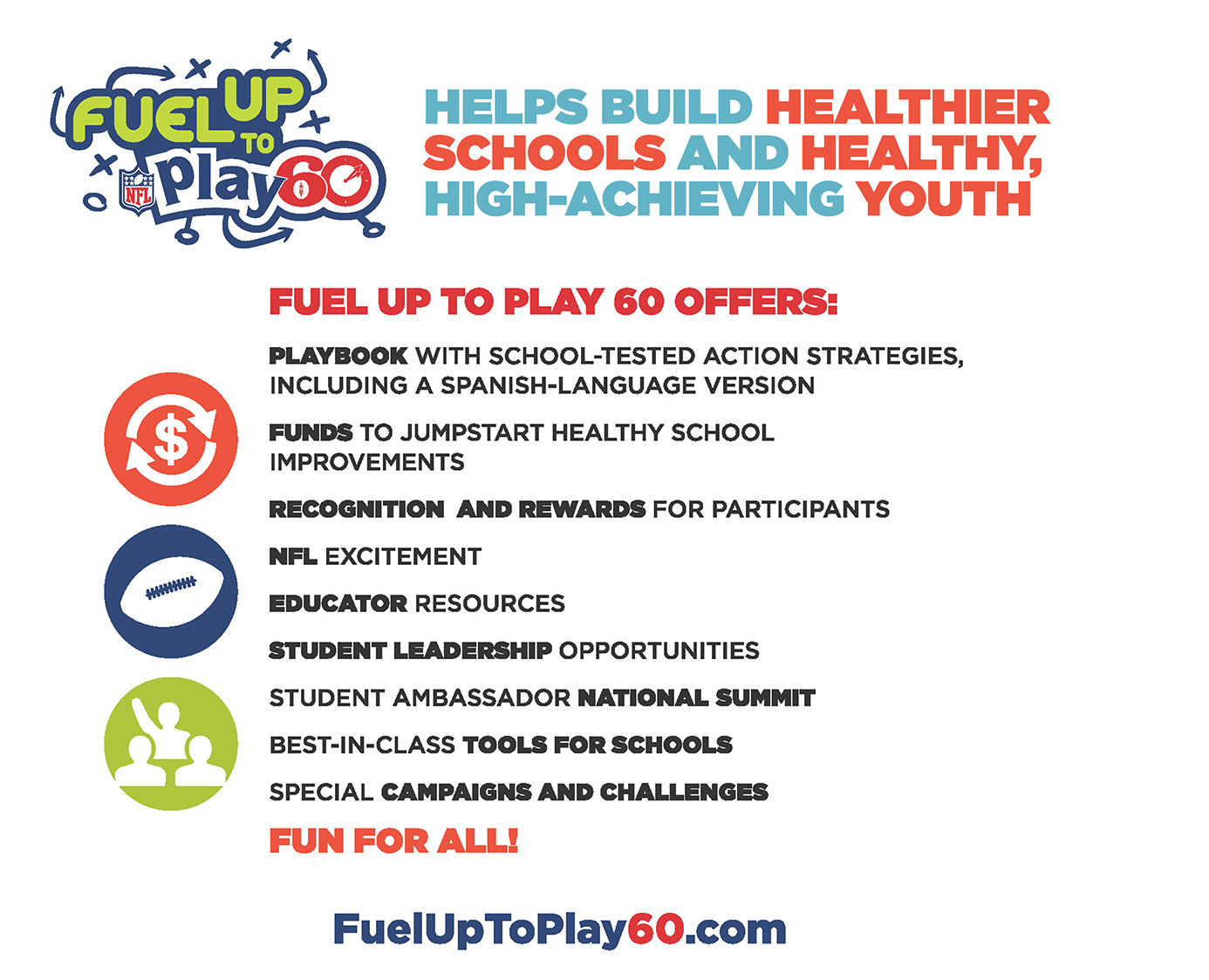 FuelUpToPlay